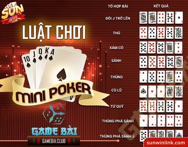 5 kinh nghiệm chơi quay hũ mini poker hiệu quả cùng Sunwin