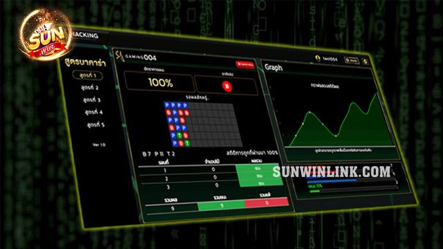 Tìm hiểu về các loại tool hack baccarat