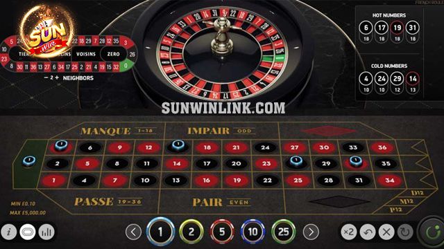 Cược ngoài ở game Roulette và 4 bí quyết luôn thắng ở Sunwin