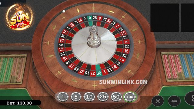 Kiểu cược trong ở game Roulette là đi kết nối hai con số liền kề