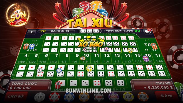 Tài Xỉu Sảnh Rồng - Lựa chọn hàng đầu 2024 ở Sunwin