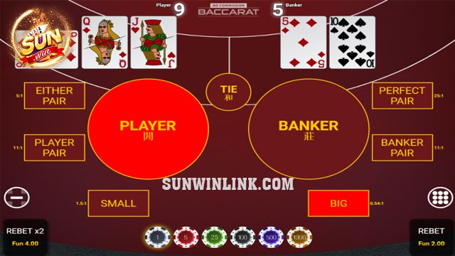 Tâm lý khi chơi Baccarat quyết định chiến thắng tại Sunwin