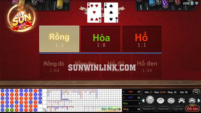 Tỷ lệ cược game Rồng Hổ chi tiết và cụ thể nhất