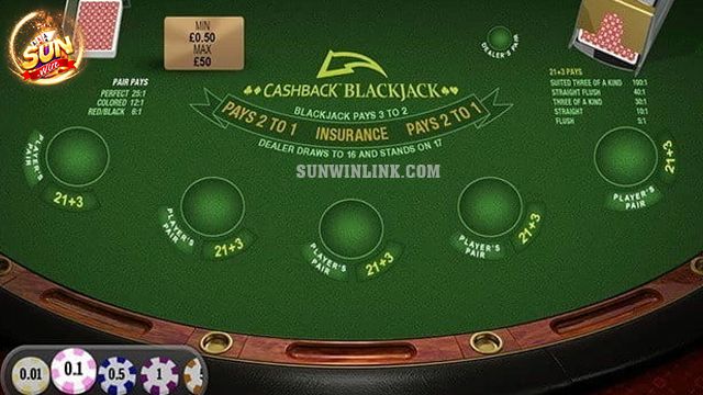 Blackjack - Tựa game bài hàng đầu tại các nhà cái