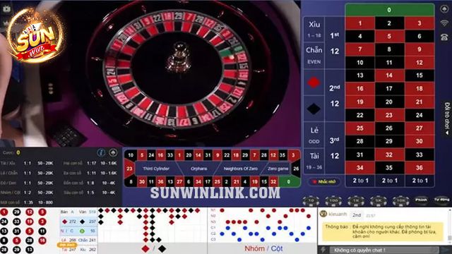 Tổng quan về chiến thuật fibonacci trong Roulette