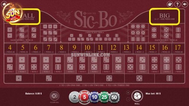 Khám phá hệ thống cược phổ biến trong Sicbo trực tuyến tại Sunwin 
