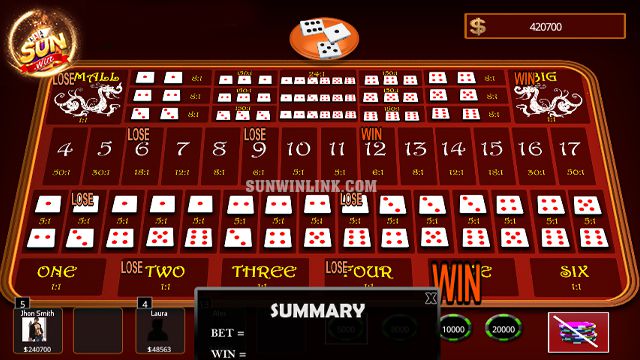 Đôi nét về trò chơi Sicbo online đang mưa làm gió tại các casino trực tuyến 