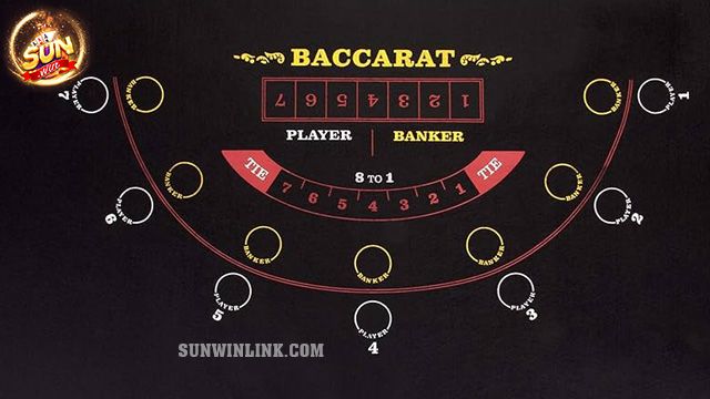 Thuật đánh Baccarat toàn thắng giúp anh em có lối chơi nhất quán
